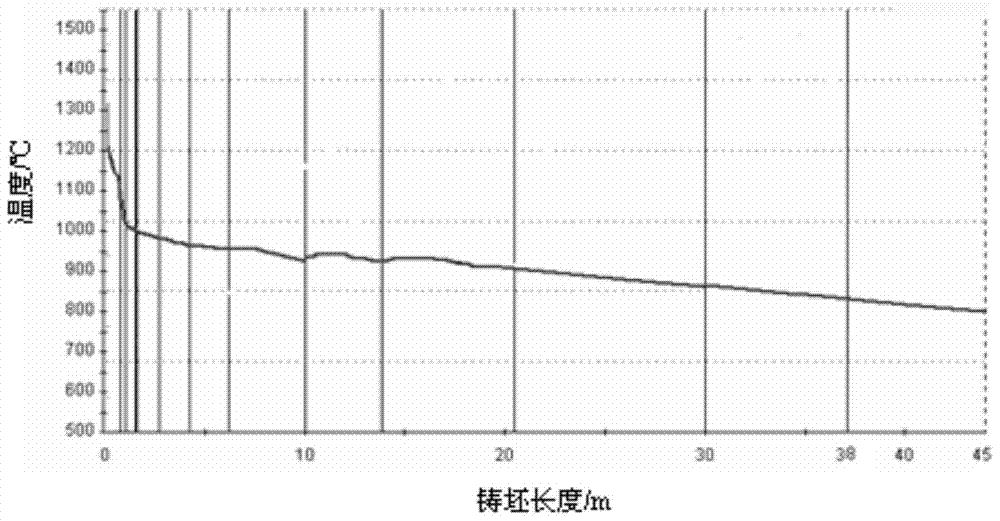 世界杯直播