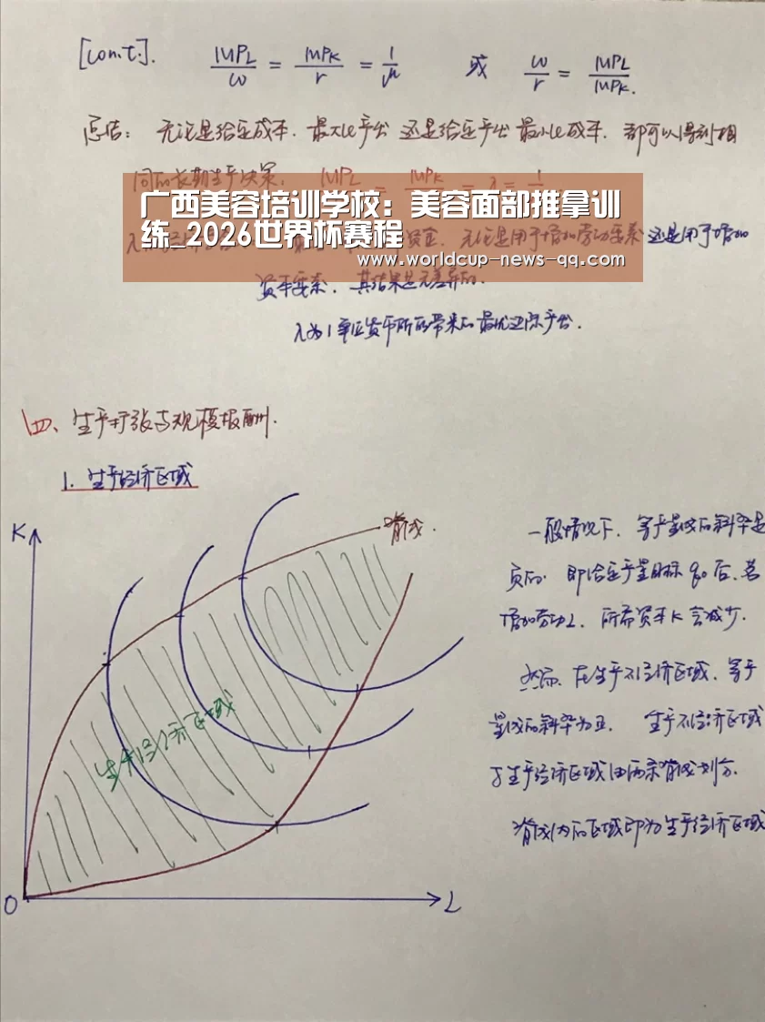 广西美容培训学校:美容面部推拿训练_2026世界杯赛程(图1) 2026世界杯赛程